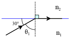 Solution to a total reflection problem