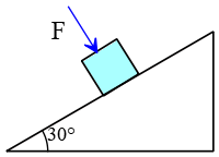 A force applied perpendicular to a box over a incline