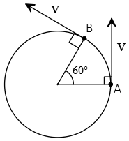Two vectors on a circle