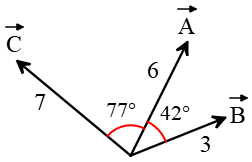 AP physics vector problem 17