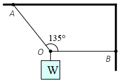 AP physics vector problem 22