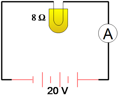 Ammeter-lamp in a series circuit