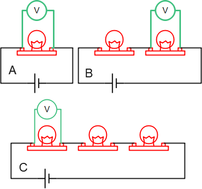 Determining the voltage drop across a bulb using Ohms law 