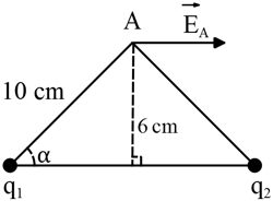 Two charges on the base of an isosceles triangle