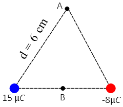 Electric potential due to two point charges at other corner of a triangle problem