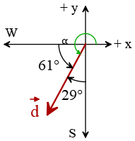 vector bearing problem 13