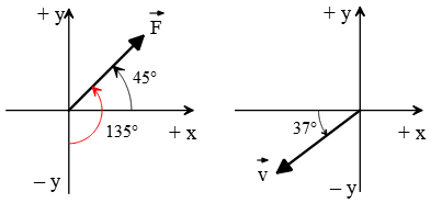 vector problem 1