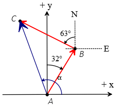 vector problem 7