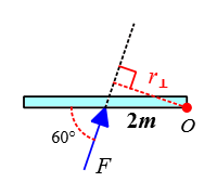The force line action is illustrated for part (d).