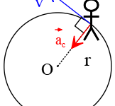 Uniform Circular Motion Problems with Answers
