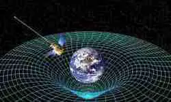 Gravitation Problems and Solutions