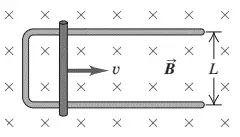 A rectangular loop and a slide wire
