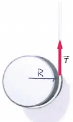 The upper end of the string wrapped around the cylinder