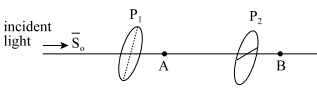 Unpolarized light of intensity S0 is incident from the left on a series of polarizes. 