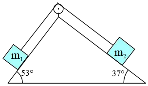 Two masses on  opposite sides of a incline