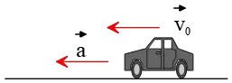 A car moving to the left