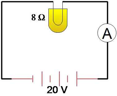 Ammeter-lamp in a series circuit