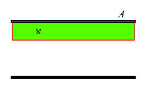 Dielectric between the plates of a capacitance-problem 10