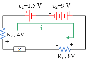 Kirchhoff's loop rule around a circuit containing an unspecified element.