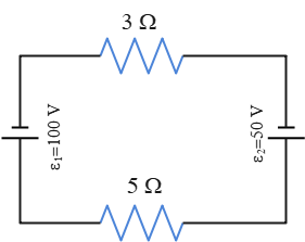 Kirchhoff's loop rule around a circuit with two opposing batteries.