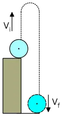 A ball throw upward problem