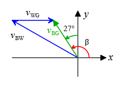 Vector diagram for this relative velocity problem