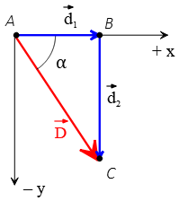 vector problem 6
