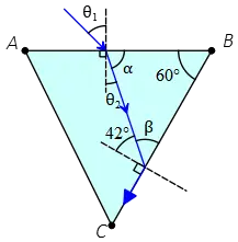 Solution to the prism in a total reflection problem