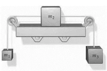 A box of mass m=3.5 kg rests on a frictionless horizontal shelf