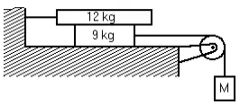 A system comprising blocks, a light frictionless pulley, and connecting ropes is shown.